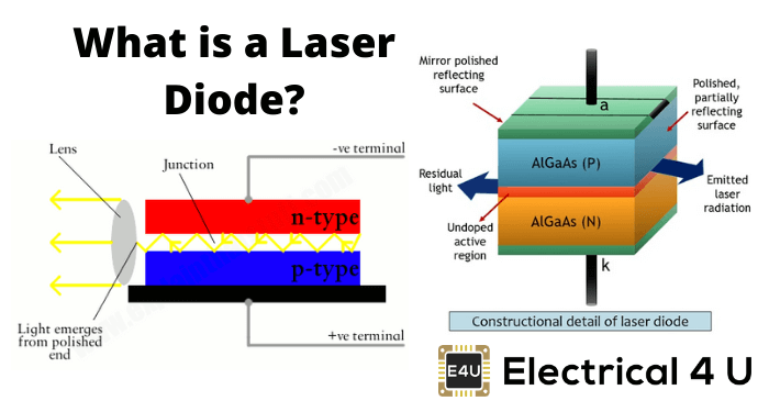 Electrical U Ag