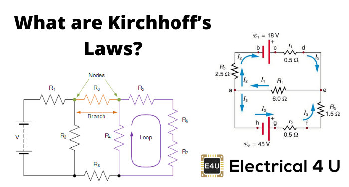 什么是基尔霍夫定律