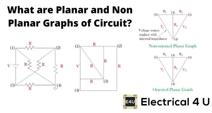 什么是电路的平面图和非平面图