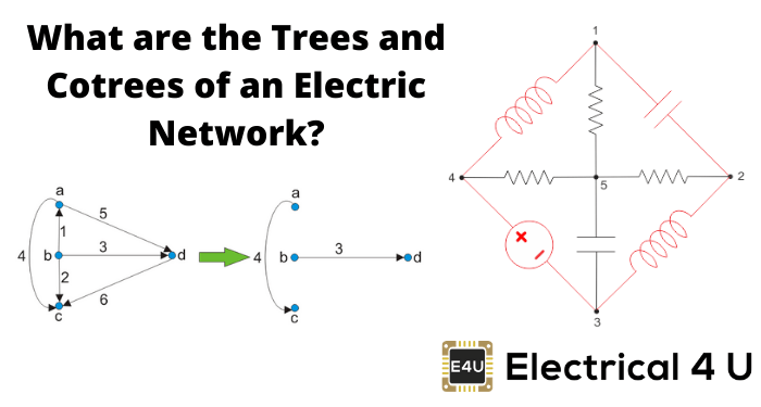 什么是电力网络的树和辅树