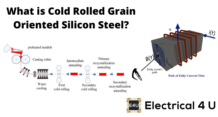 什么是冷轧谷物导向的硅钢