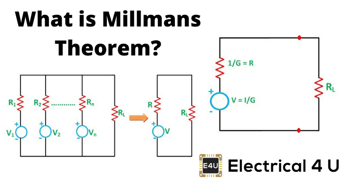 米尔曼定理是什么