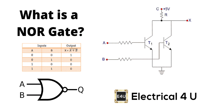 NOR Gate:它是什么?(工作原理及电路图亚博ag安全有保障