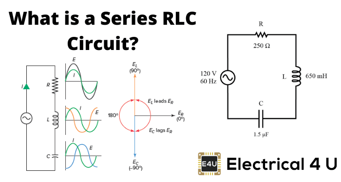 什么是串联Rlc电路