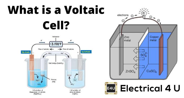什么是voltaic细胞